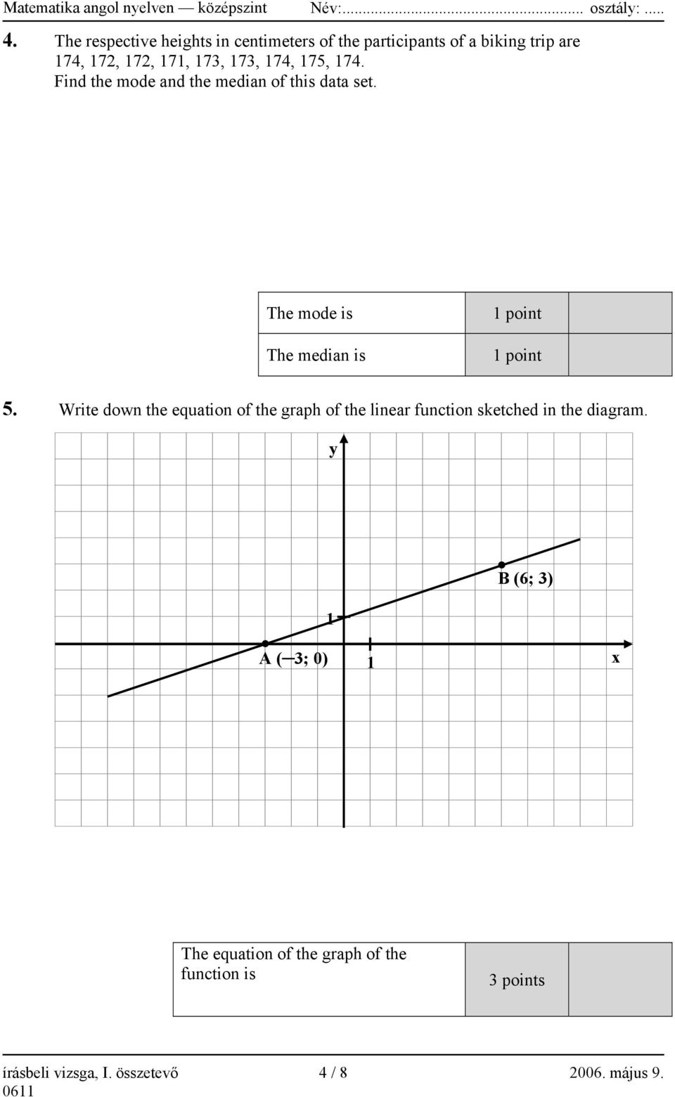 Find the mode and the median of this data set. The mode is The median is 1 point 1 point 5.