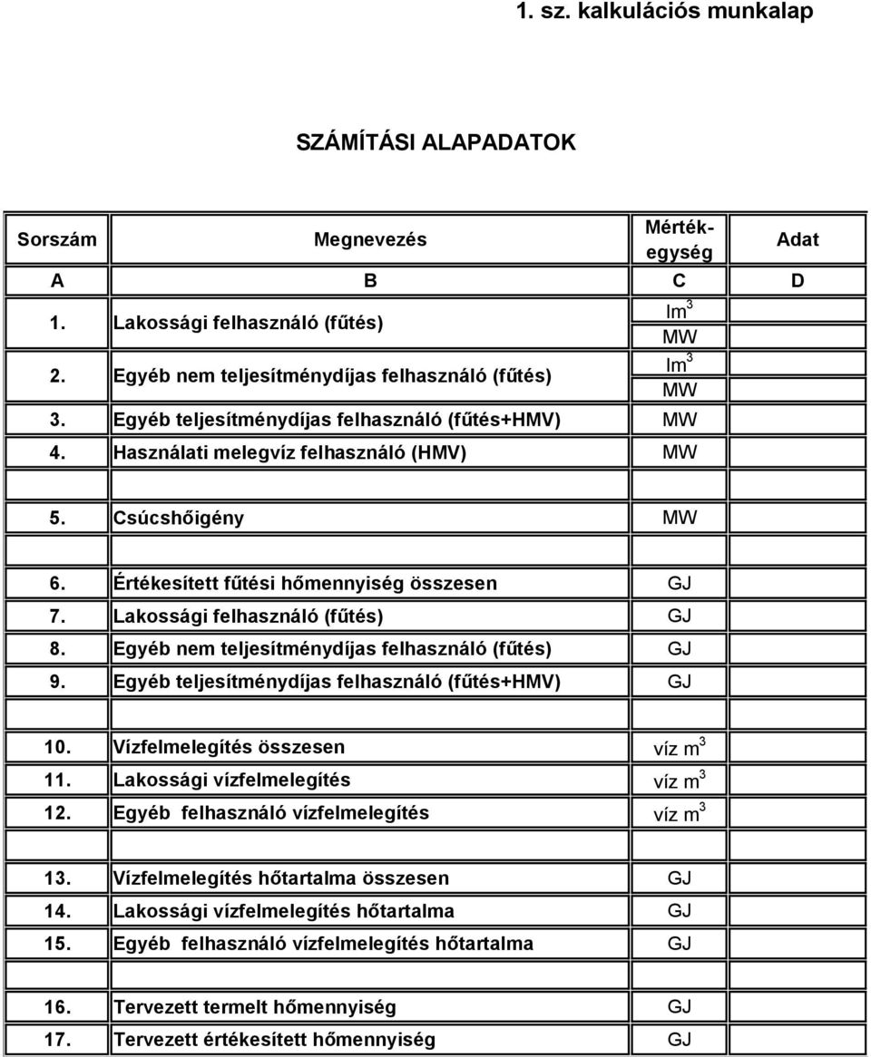 Lakossági felhasználó (fűtés) GJ 8. Egyéb nem teljesítménydíjas felhasználó (fűtés) GJ 9. Egyéb teljesítménydíjas felhasználó (fűtés+hmv) GJ 10. Vízfelmelegítés összesen víz m 3 11.