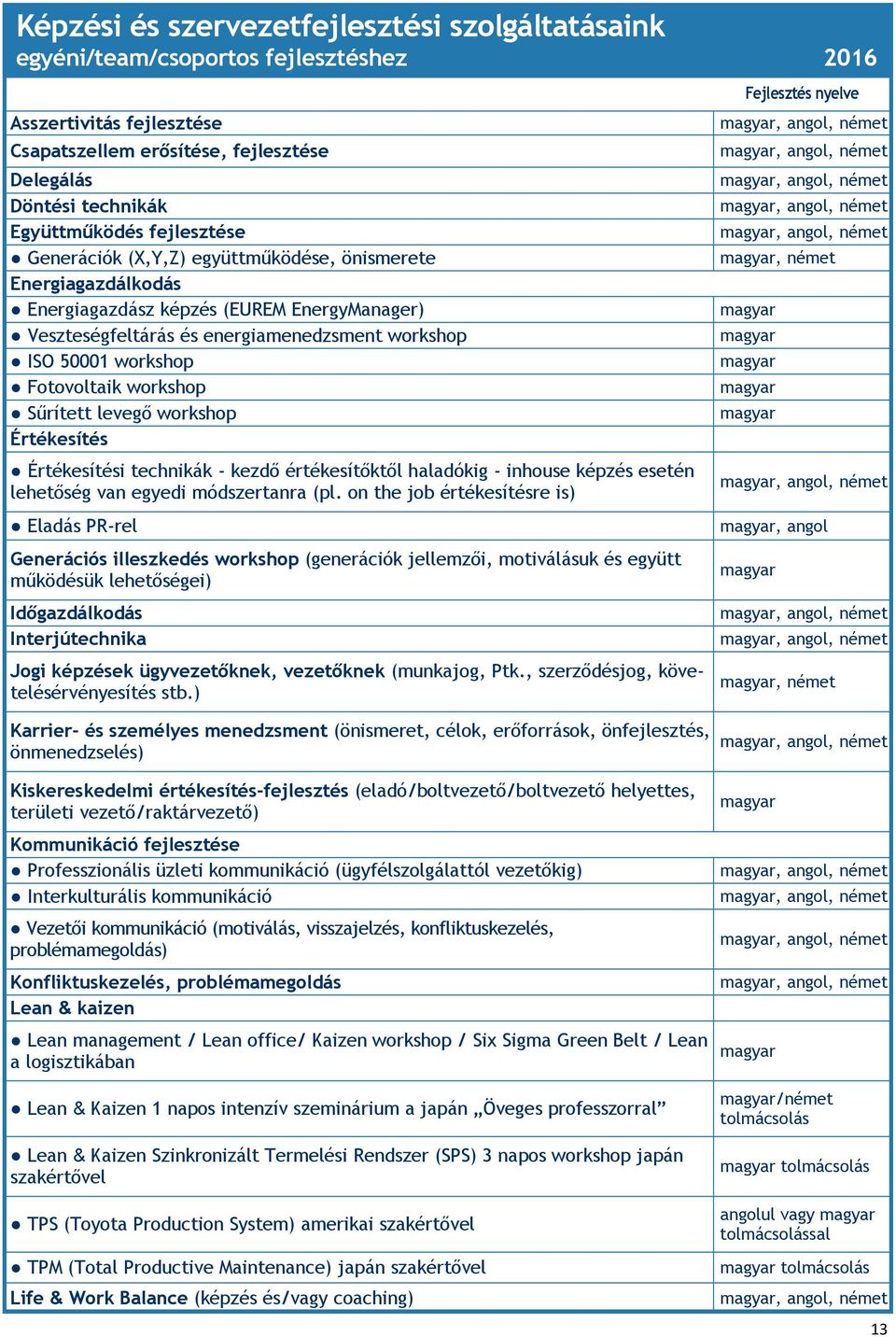 Fotovoltaik workshop Sűrített levegő workshop Értékesítés Értékesítési technikák - kezdő értékesítőktől haladókig - inhouse képzés esetén lehetőség van egyedi módszertanra (pl.