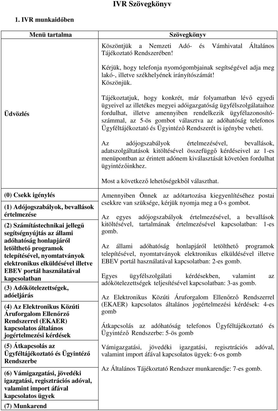 Üdvözlés Tájékoztatjuk, hogy konkrét, már folyamatban lévő egyedi ügyeivel az illetékes megyei adóigazgatóság ügyfélszolgálataihoz fordulhat, illetve amennyiben rendelkezik ügyfélazonosítószámmal, az