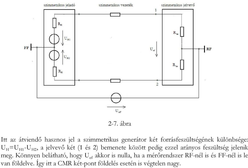 feszültség jelenik meg.