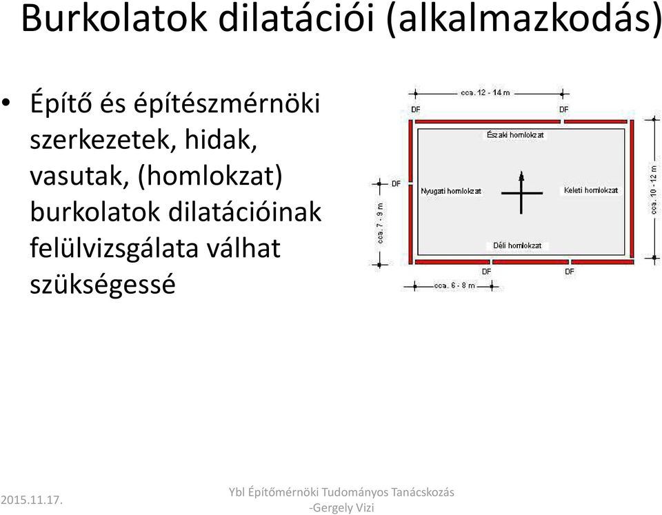 hidak, vasutak, (homlokzat) burkolatok