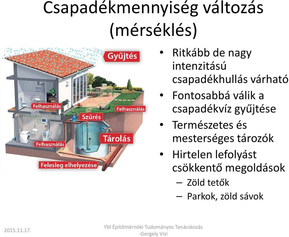 csapadékvíz gyűjtése Természetes és mesterséges tározók