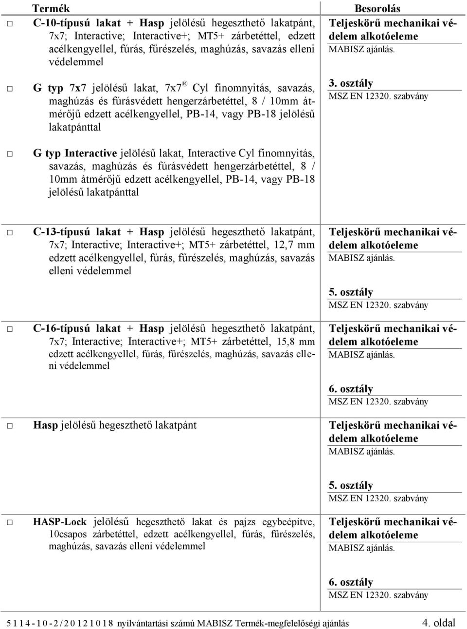 Cyl finomnyitás, savazás, maghúzás és fúrásvédett hengerzárbetéttel, 8 / 10mm átmérőjű edzett acélkengyellel, PB-14, vagy PB-18 jelölésű lakatpánttal 3.