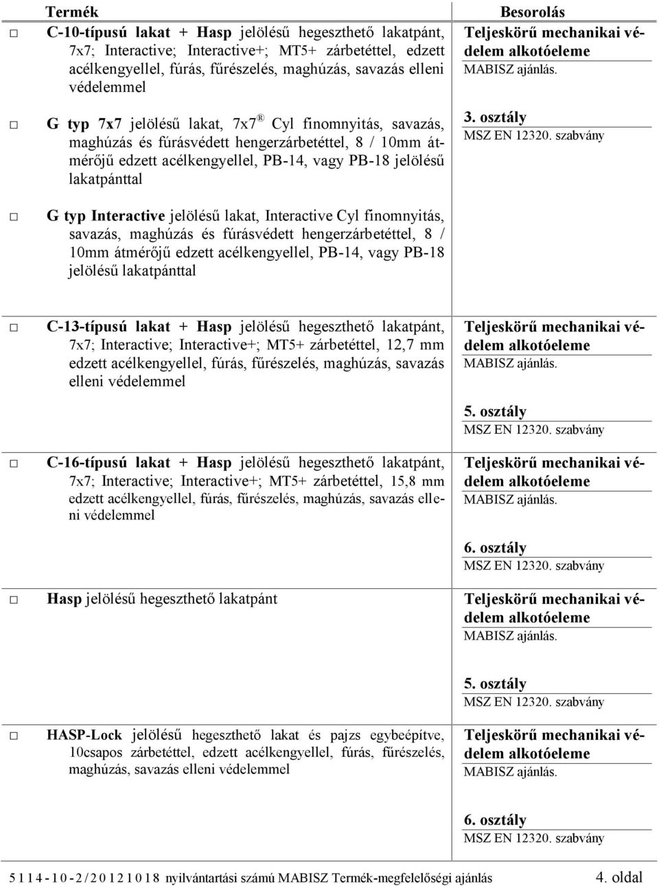 Cyl finomnyitás, savazás, maghúzás és fúrásvédett hengerzárbetéttel, 8 / 10mm átmérőjű edzett acélkengyellel, PB-14, vagy PB-18 jelölésű lakatpánttal 3.