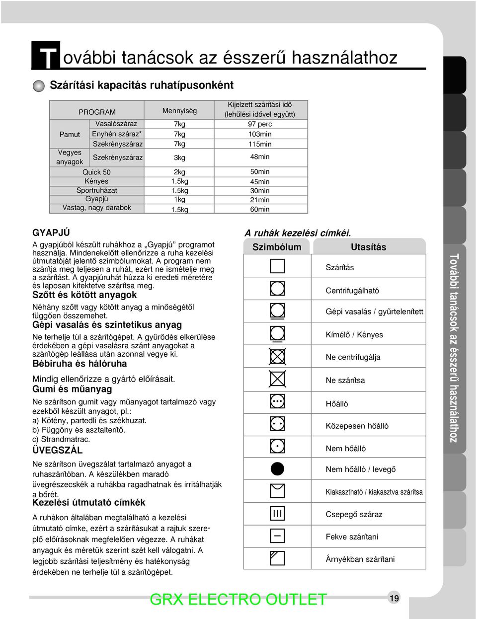 5kg Kijelzett szárítási idœ (lehılési idœvel együtt) 97 perc 103min 115min 48min 50min 45min 30min 21min 60min GYAPJÚ A gyapjúból készült ruhákhoz a Gyapjú programot használja.