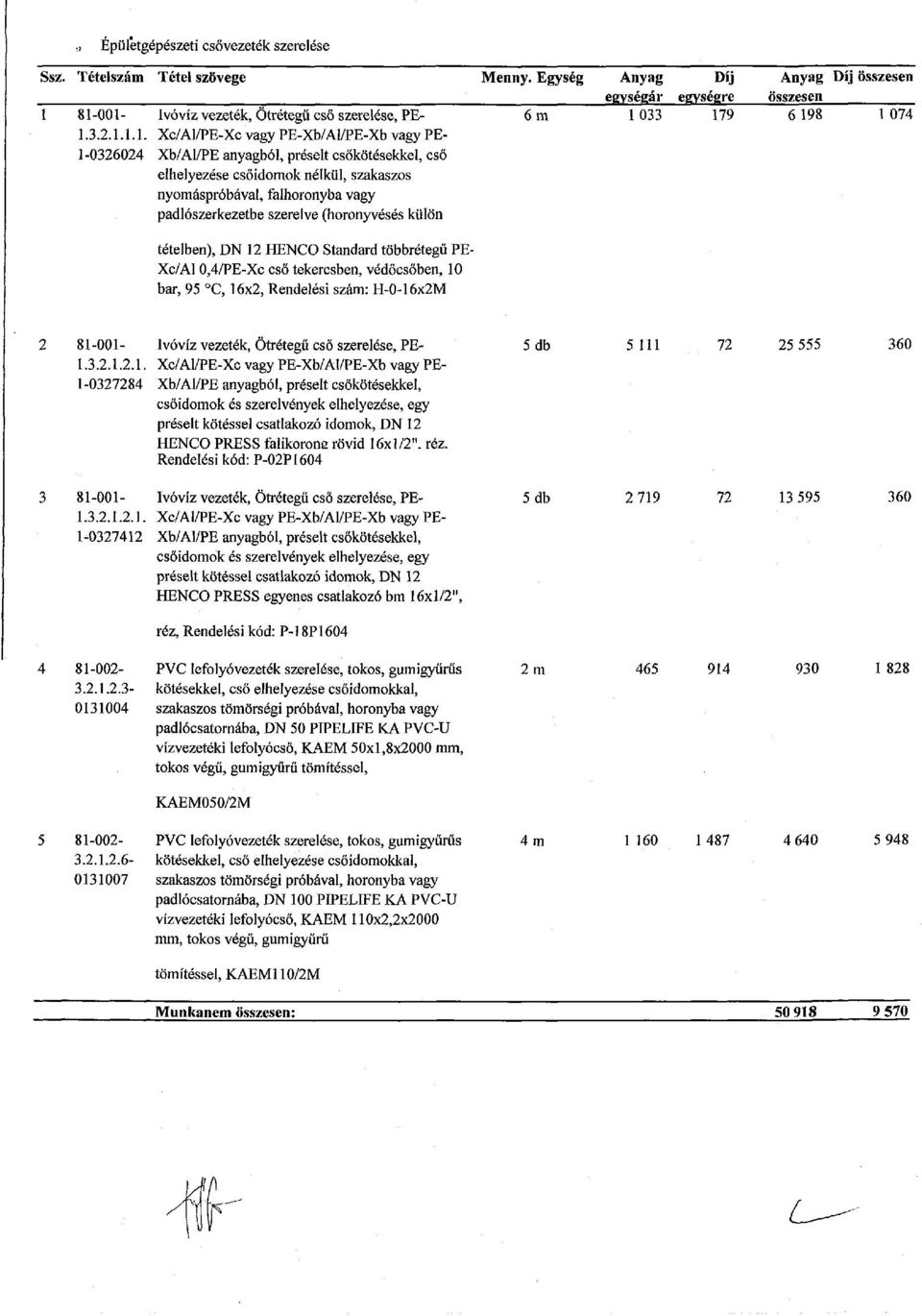 001- Ivóvíz vezeték, Ötrétegű cső szerelése, PE- 6 m 1033 179 6 198 1074 1.3.2.1.1.1. Xc/Al/PE-Xc vagy PE-Xb/Al/PE-Xb vagy PE- 1-0326024 Xb/Al/PE anyagból, préselt csőkötésekkel, cső elhelyezése