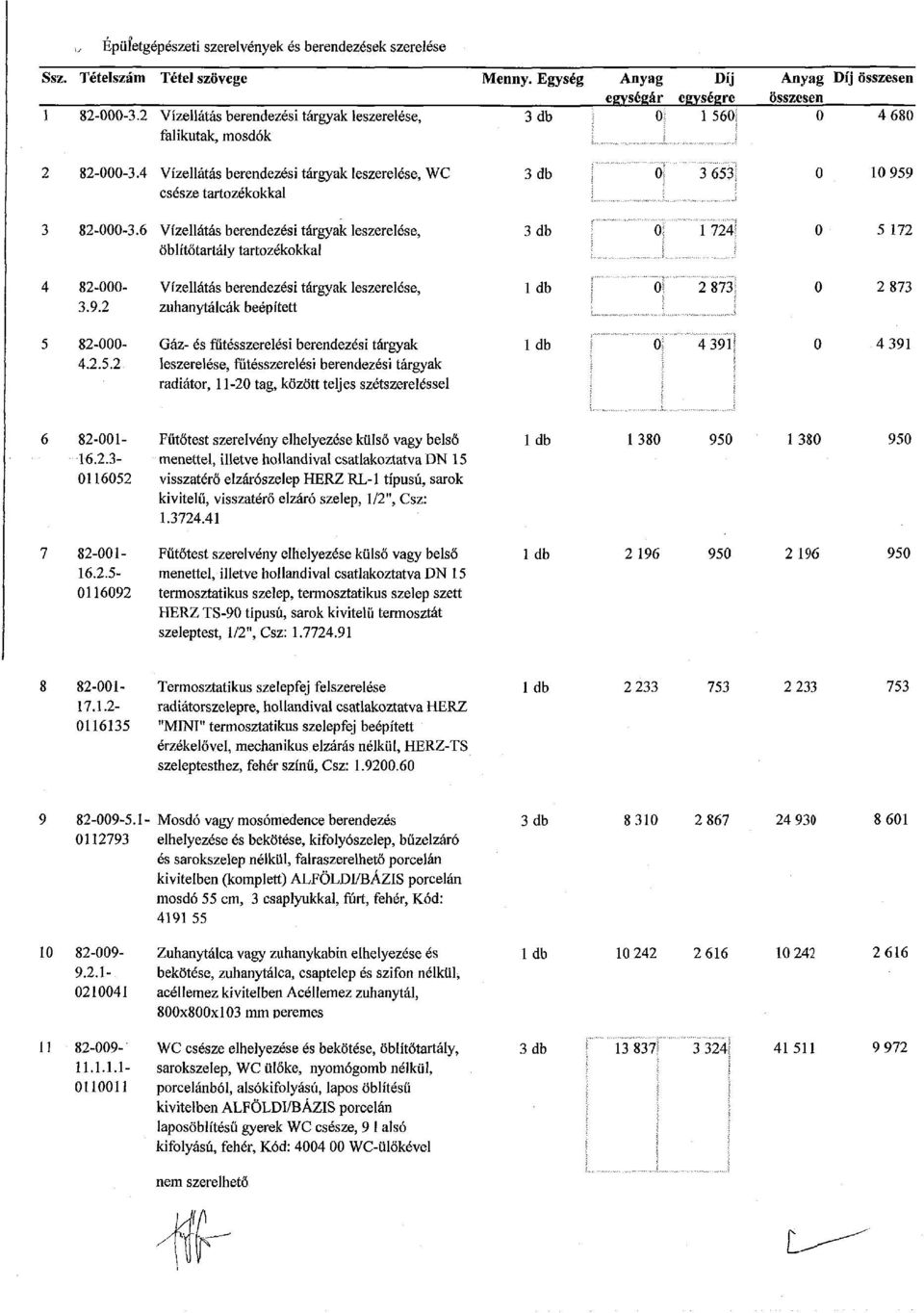 6 Vízellátás berendezési tárgyak leszerelése, 3 db öblítőtartály tartozékokkal 4 82-000- Vízellátás berendezési tárgyak leszerelése, 1 db 3.9.