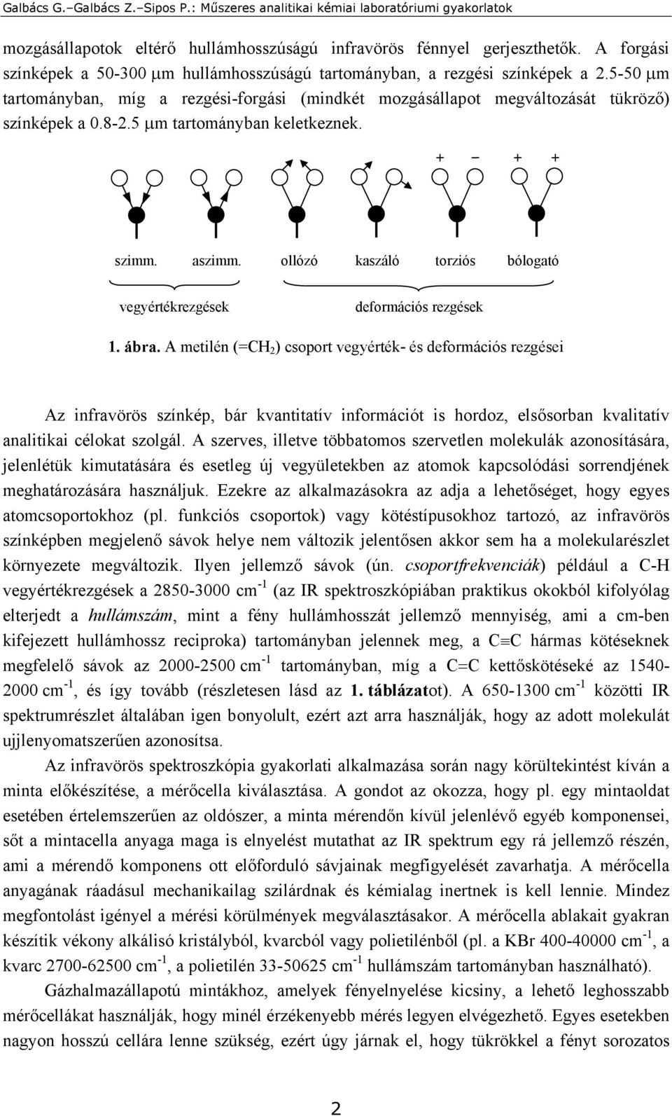 ollózó kaszáló torziós bólogató vegyértékrezgések deformációs rezgések 1. ábra.