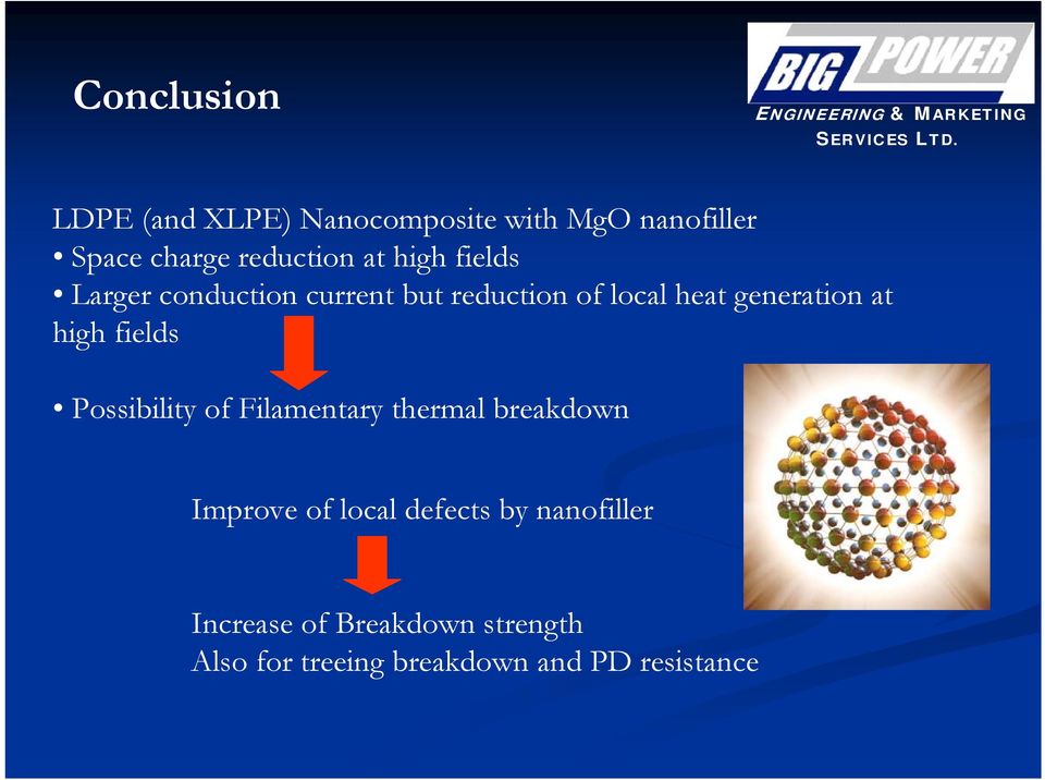 high fields Possibility of Filamentary thermal breakdown Improve of local defects by