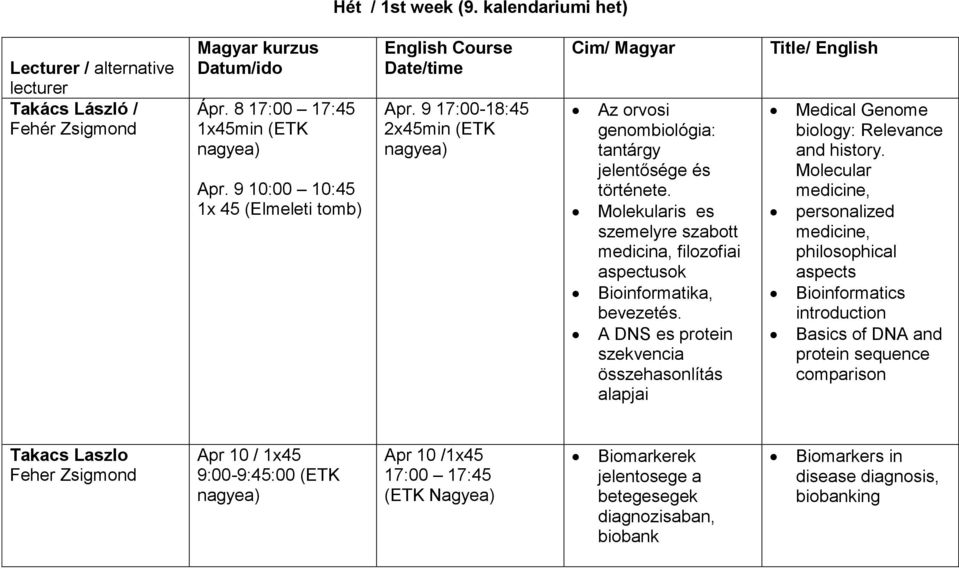 Molekularis es szemelyre szabott medicina, filozofiai aspectusok Bioinformatika, bevezetés.