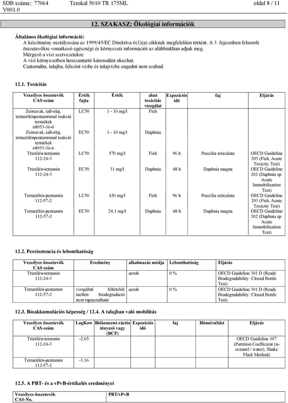 fejezetben felsorolt összetevőkre vonatkozó egészségi és környezeti információt az alábbiakban adjuk meg. Mérgező a vízi szervezetekre A vízi környezetben hosszantartó károsodást okozhat.
