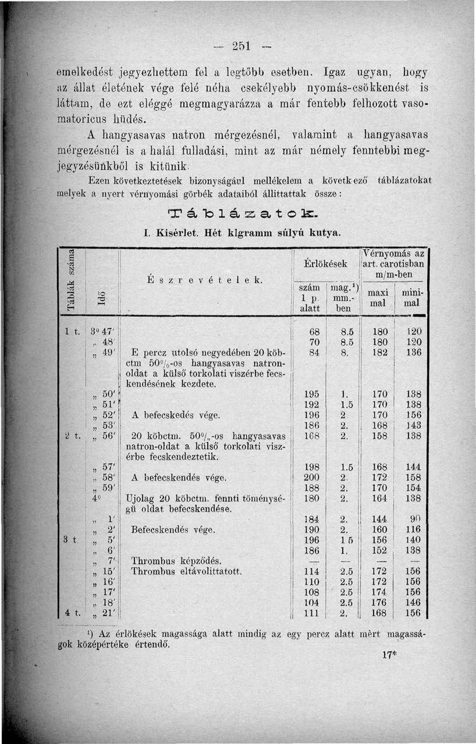 A hangyasavas nátron mérgezésnél, valamint a hangyasavas mérgezésnél is a halál fulladási, mint az már némely fenntebbi megjegyzésünkből is kitűnik.