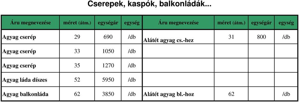 láda díszes 52 5950 /db 31 800 /db Agyag