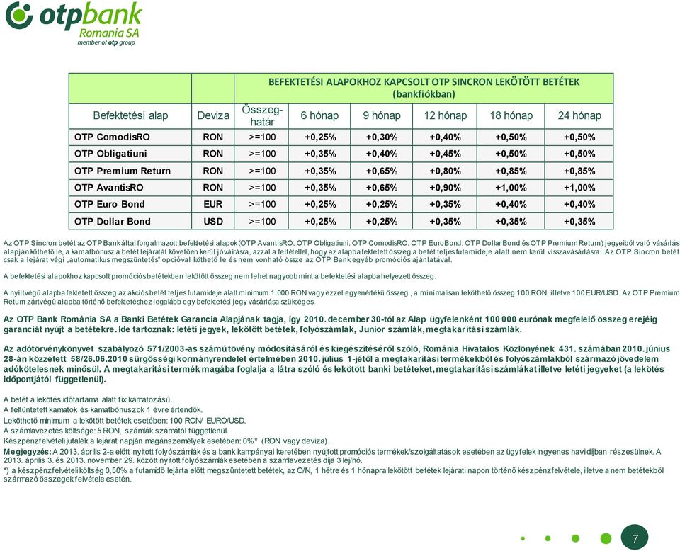 +0,25% +0,25% +0,35% +0,40% +0,40% OTP Dollar Bond USD >=100 +0,25% +0,25% +0,35% +0,35% +0,35% Az OTP Sincron betét az OTP Bank által forgalmazott befektetési alapok (OTP AvantisRO, OTP Obligatiuni,