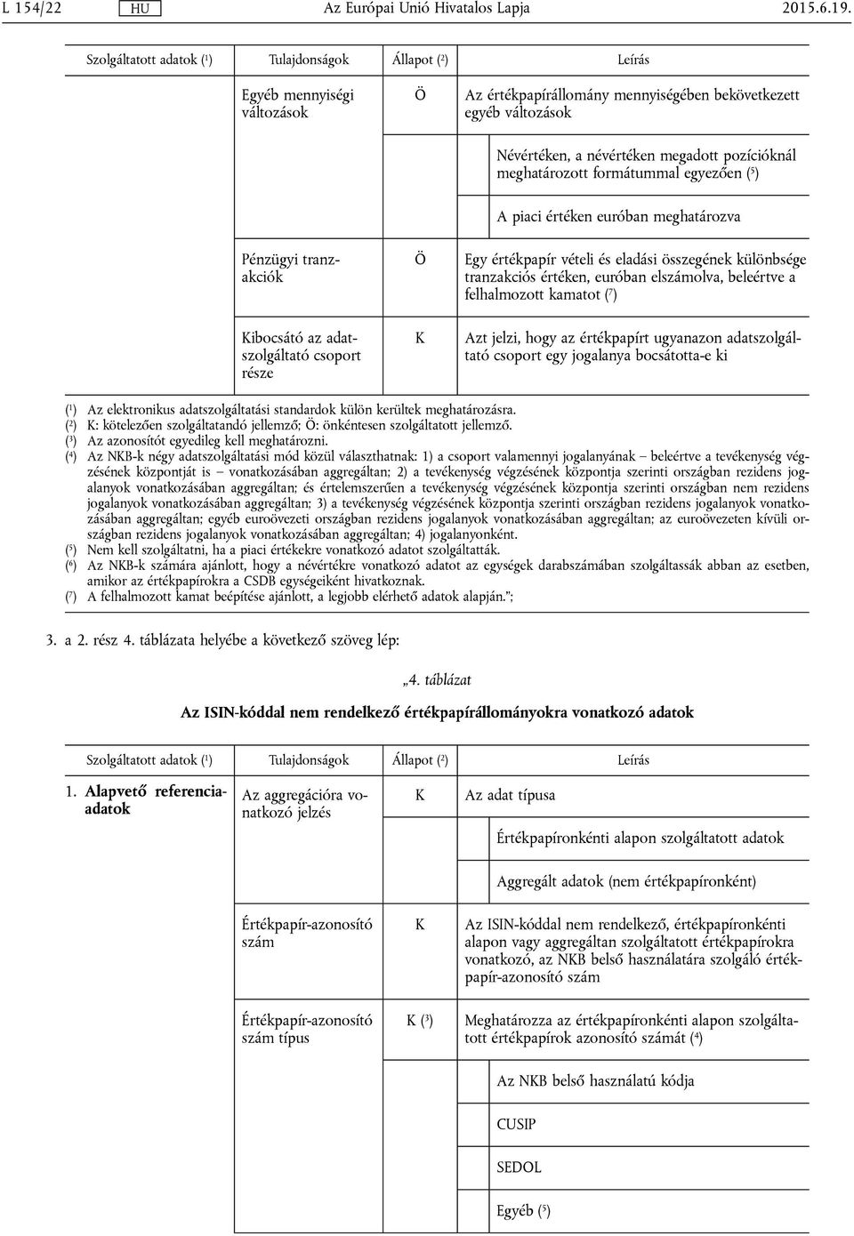 euróban meghatározva Pénzügyi tranzakciók ibocsátó az adatszolgáltató csoport része Egy értékpapír vételi és eladási összegének különbsége tranzakciós értéken, euróban elszámolva, beleértve a