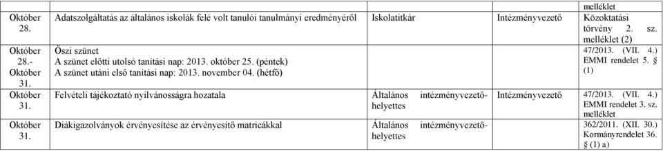 melléklet Adatszolgáltatás az általános iskolák felé volt tanulói tanulmányi eredményéről Iskolatitkár Közoktatási törvény 2. sz.