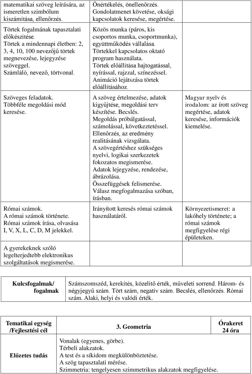 A római számok története. Római számok írása, olvasása I, V, X, L, C, D, M jelekkel. A gyerekeknek szóló legelterjedtebb elektronikus szolgáltatások megismerése. Önértékelés, önellenőrzés.