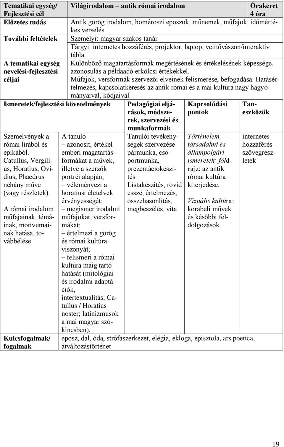 példaadó erkölcsi értékekkel. Műfajok, versformák szervezői elveinek felismerése, befogadása. Hatásértelmezés, kapcsolatkeresés az antik római és a mai kultúra nagy hagyományaival, kódjaival.