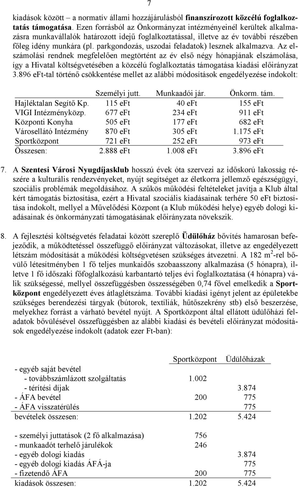 parkgondozás, uszodai feladatok) lesznek alkalmazva.