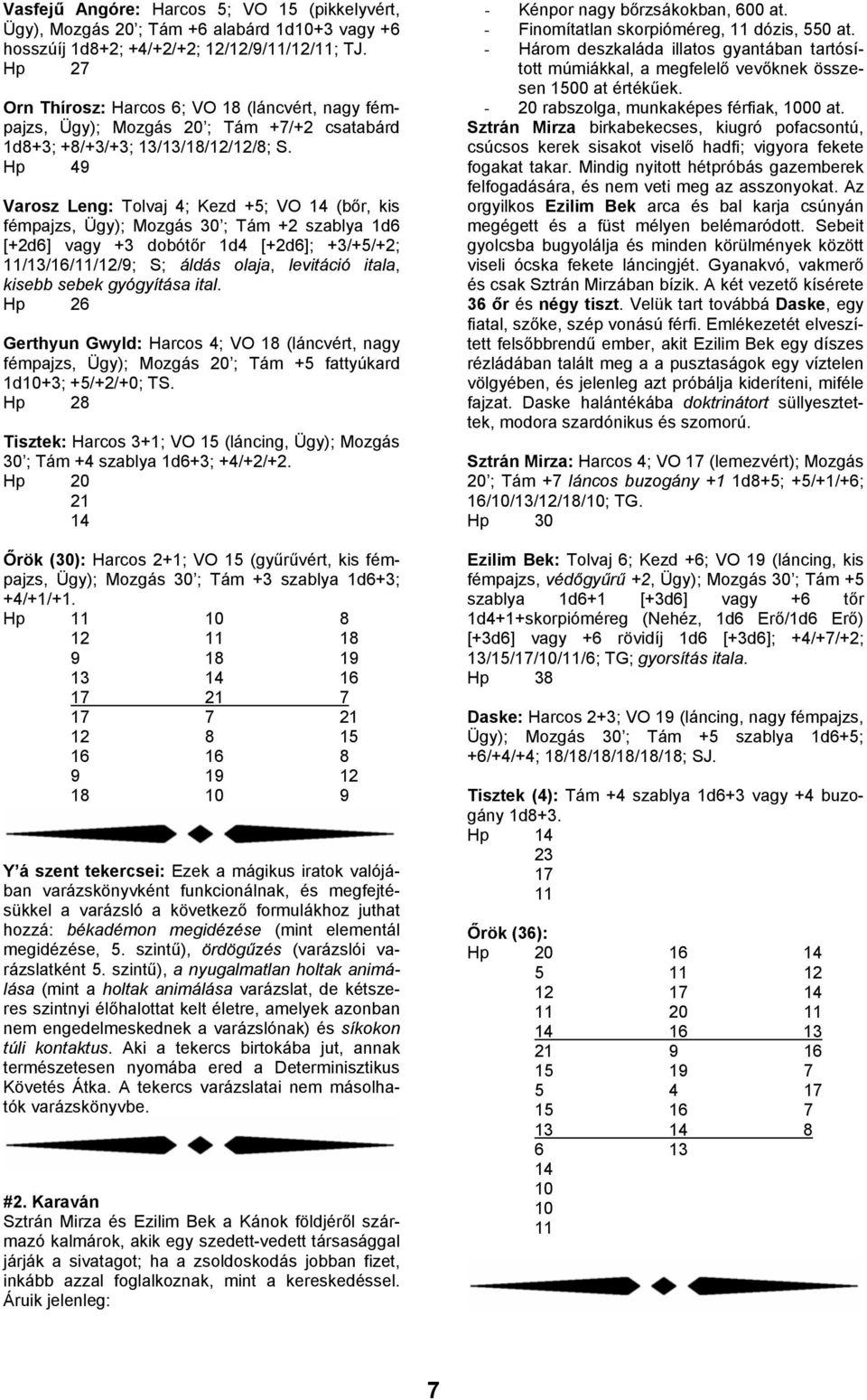 Hp 49 Varosz Leng: Tolvaj 4; Kezd +5; VO 14 (bőr, kis fémpajzs, Ügy); Mozgás 30 ; Tám +2 szablya 1d6 [+2d6] vagy +3 dobótőr 1d4 [+2d6]; +3/+5/+2; 11/13/16/11/12/9; S; áldás olaja, levitáció itala,