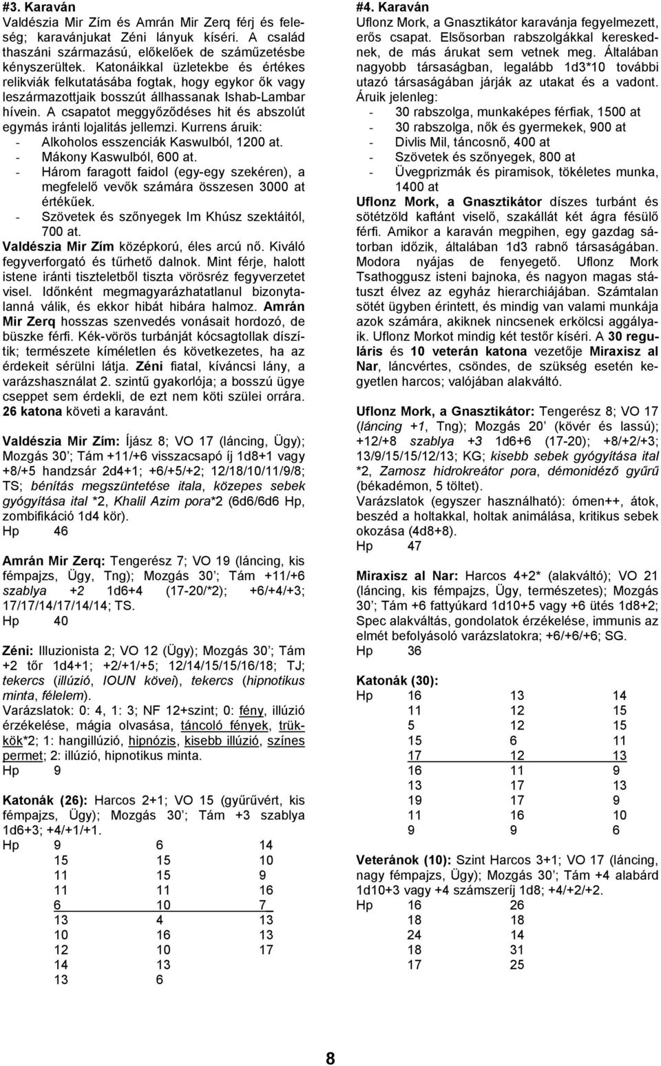 A csapatot meggyőződéses hit és abszolút egymás iránti lojalitás jellemzi. Kurrens áruik: - Alkoholos esszenciák Kaswulból, 1200 at. - Mákony Kaswulból, 600 at.