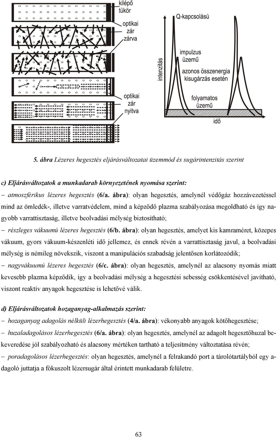 mélység biztosítható; részleges vákuumú lézeres hegesztés (6/b.