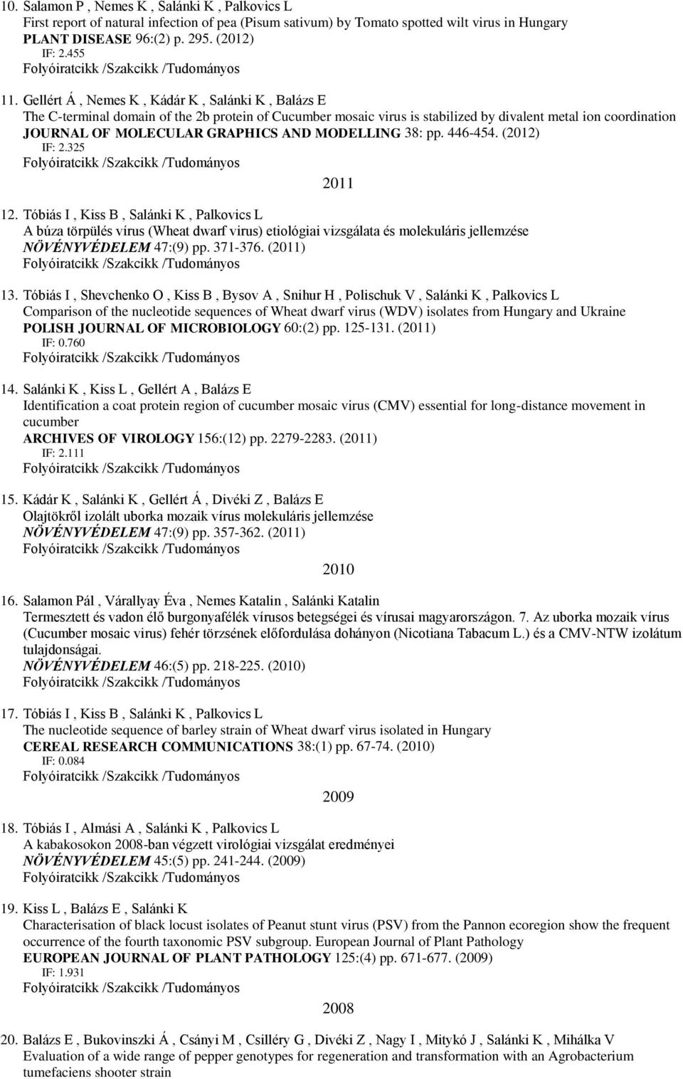 MODELLING 38: pp. 446-454. (2012) IF: 2.325 2011 12.