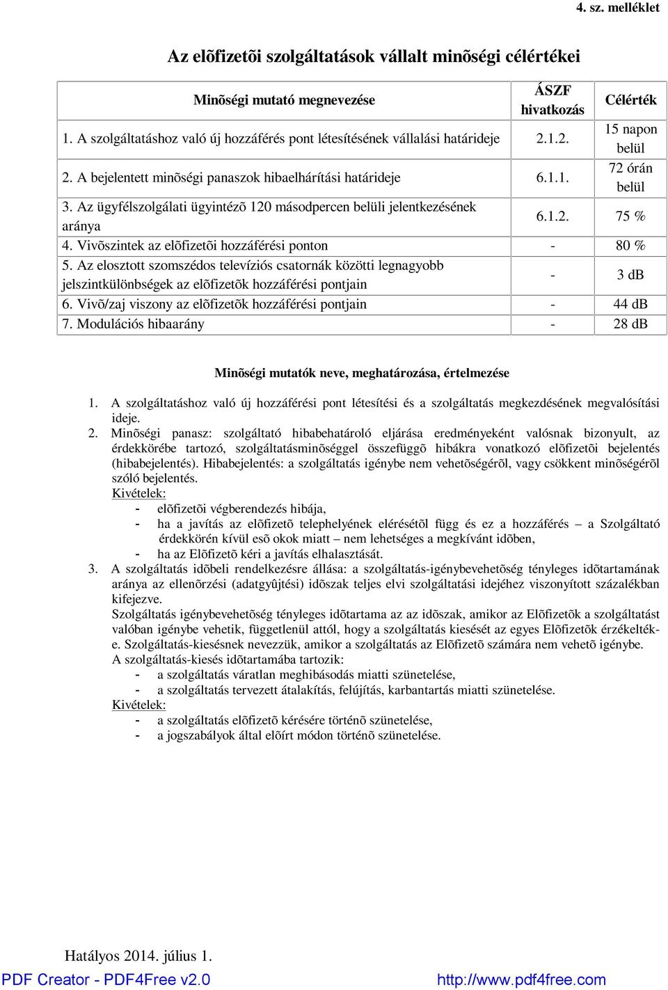 Az ügyfélszolgálati ügyintézõ 120 másodpercen belüli jelentkezésének aránya 6.1.2. 75 % 4. Vivõszintek az elõfizetõi hozzáférési ponton - 80 % 5.