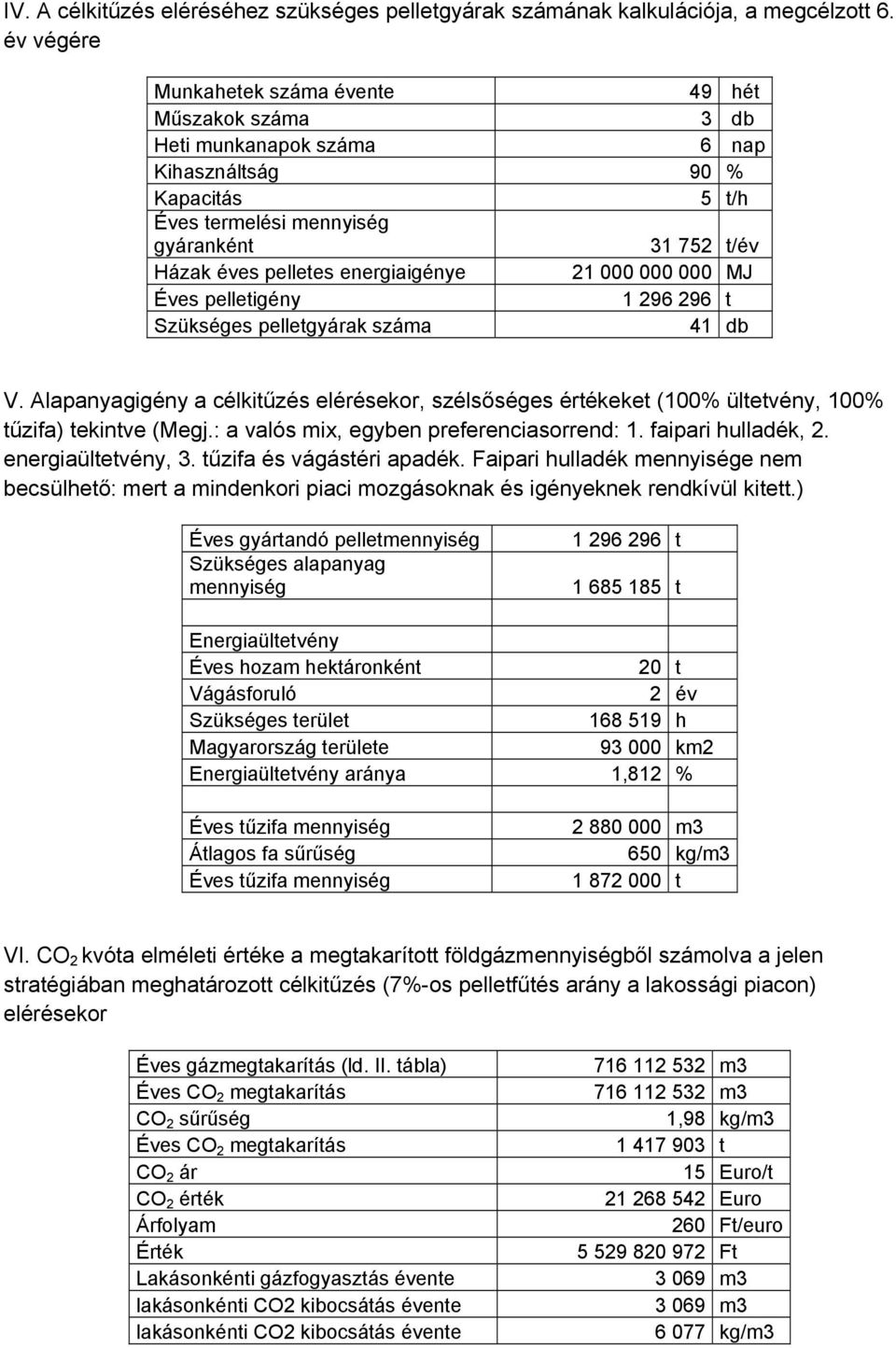 energiaigénye 21 000 000 000 MJ Éves pelletigény 1 296 296 t Szükséges pelletgyárak száma 41 db V.