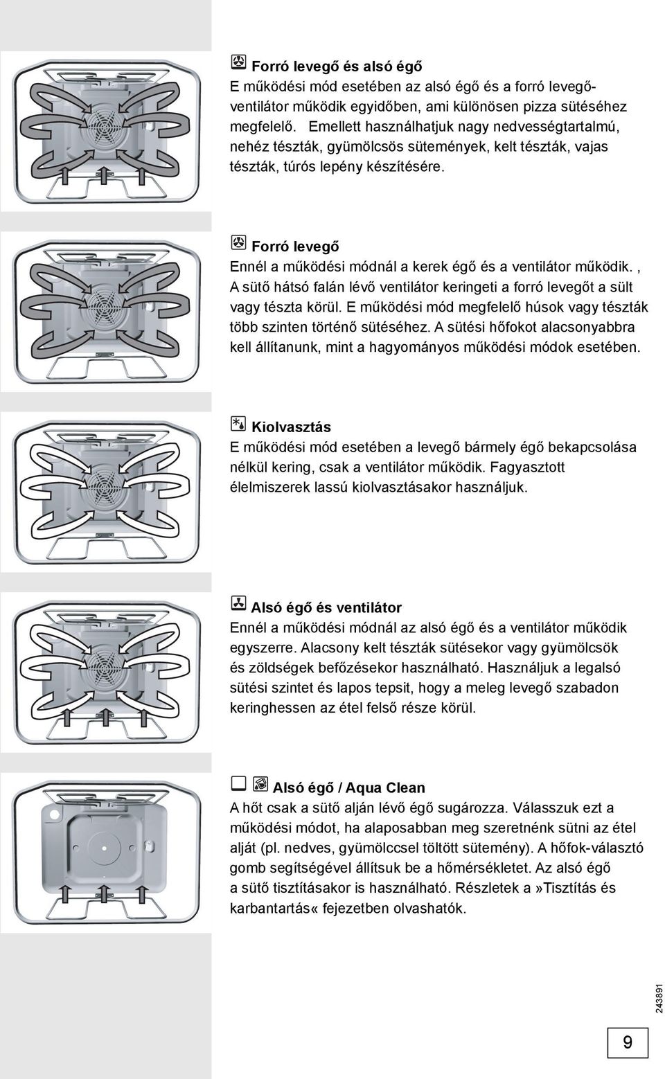 Forró levegő Ennél a működési módnál a kerek égő és a ventilátor működik., A sütő hátsó falán lévő ventilátor keringeti a forró levegőt a sült vagy tészta körül.