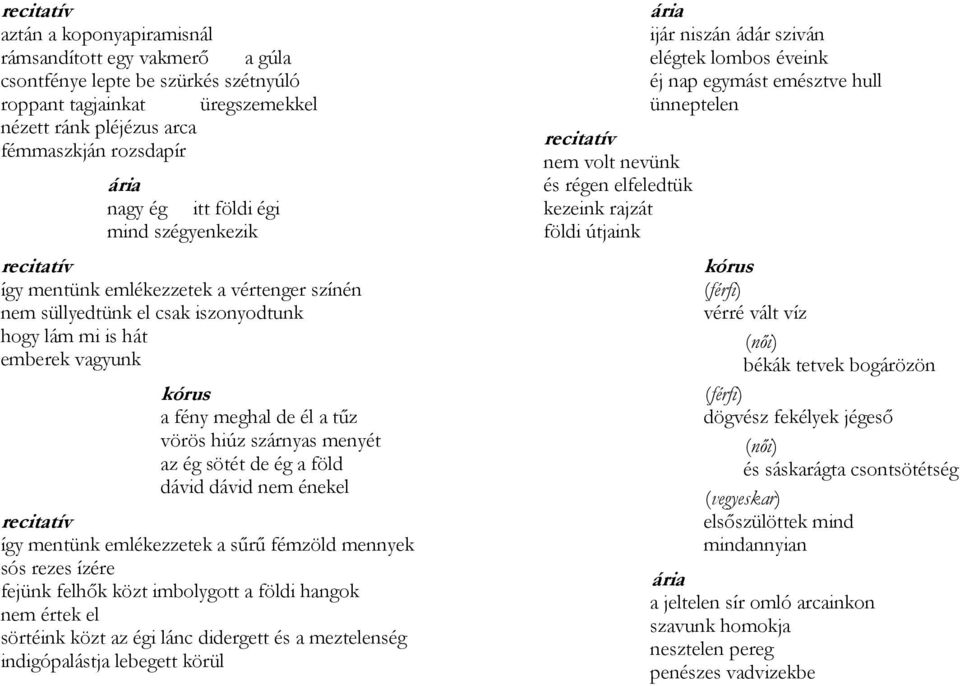 hiúz szárnyas menyét az ég sötét de ég a föld dávid dávid nem énekel recitatív így mentünk emlékezzetek a sűrű fémzöld mennyek sós rezes ízére fejünk felhők közt imbolygott a földi hangok nem értek