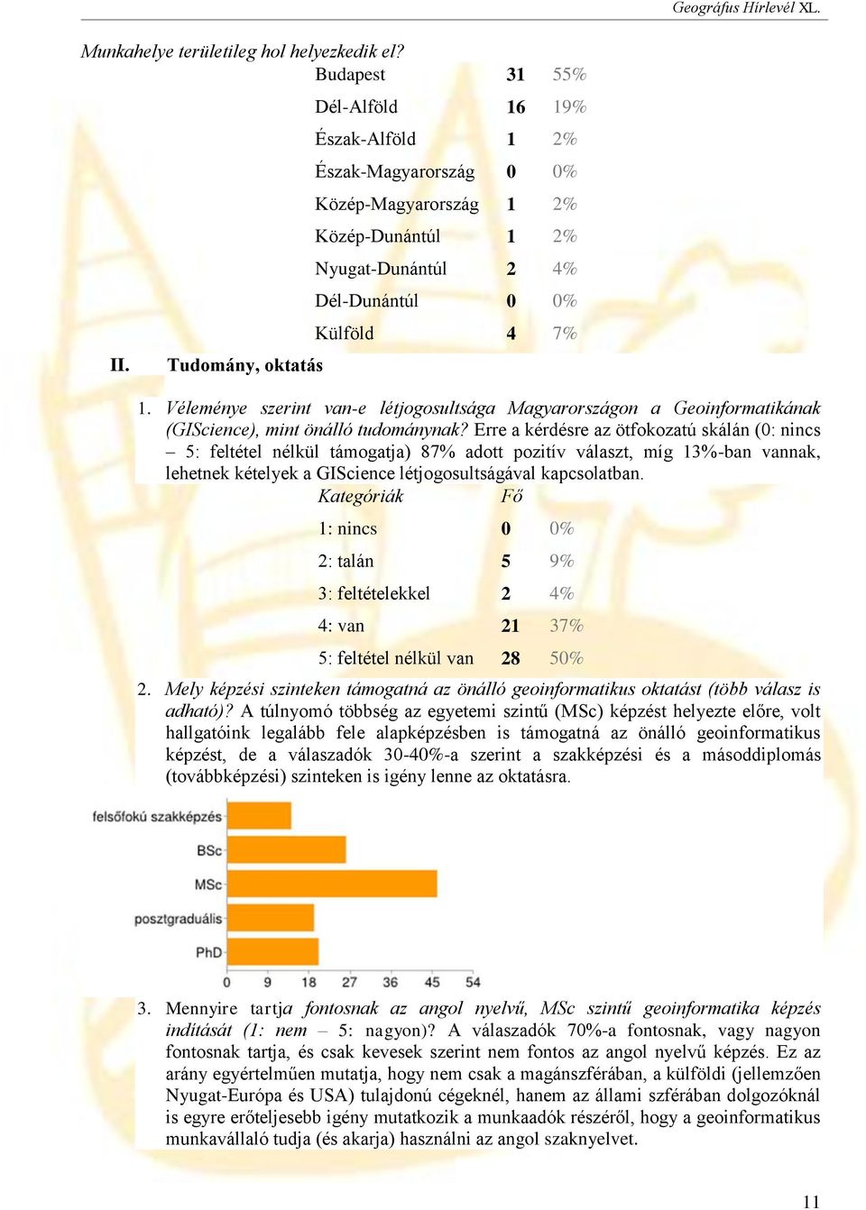 Véleménye szerint van-e létjogosultsága Magyarországon a Geoinformatikának (GIScience), mint önálló tudománynak?