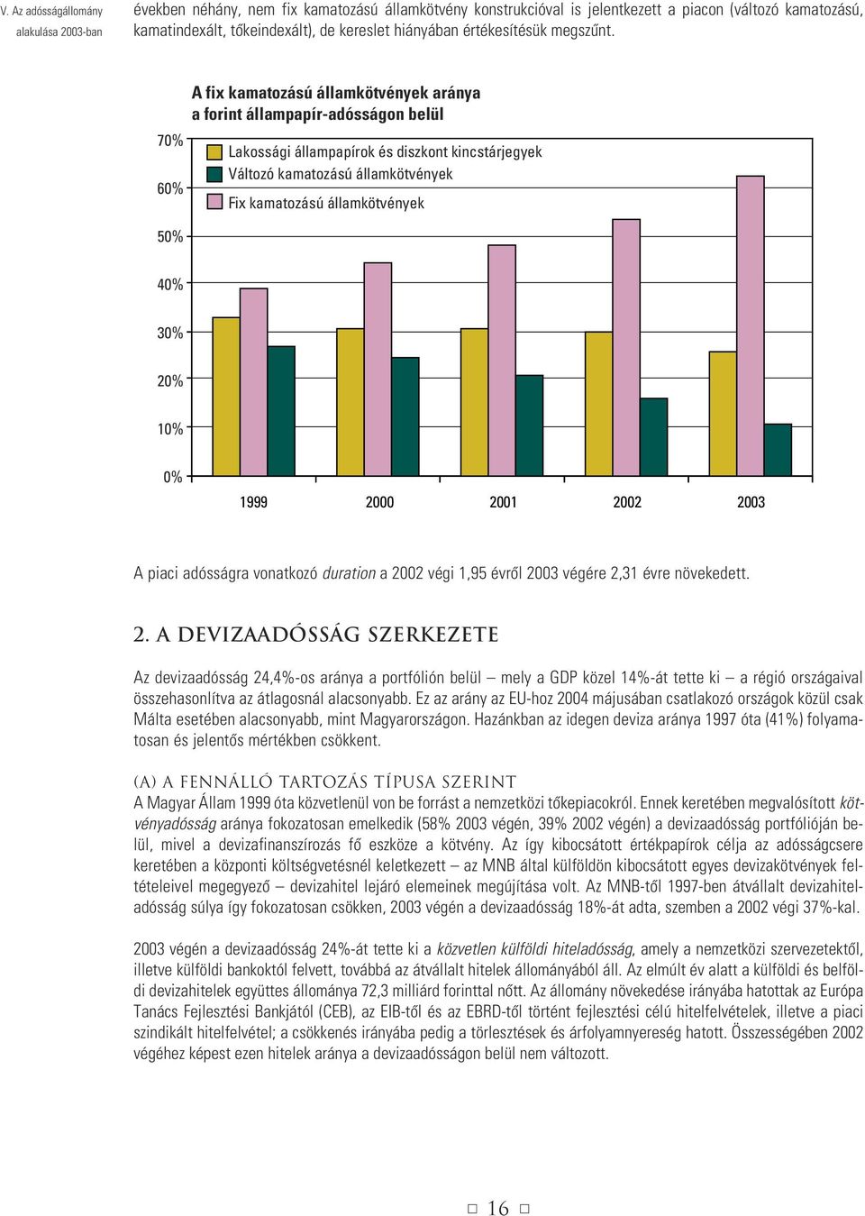 70% 60% 50% A fix kamatozású államkötvények aránya a forint állampapír-adósságon belül Lakossági állampapírok és diszkont kincstárjegyek Változó kamatozású államkötvények Fix kamatozású