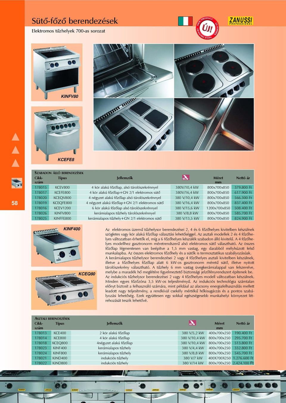 300 Ft 178019 KCEQFE800 4 négyzet alakú fõzõlap+gn 2/1 elektromos sütõ 380 V/16,4 kw 800x700x850 837.400 Ft 178016 KCEV1200 6 kör alakú fõzõlap alsó tárolószekrénnyel 380 V/15,6 kw 1200x700x850 508.
