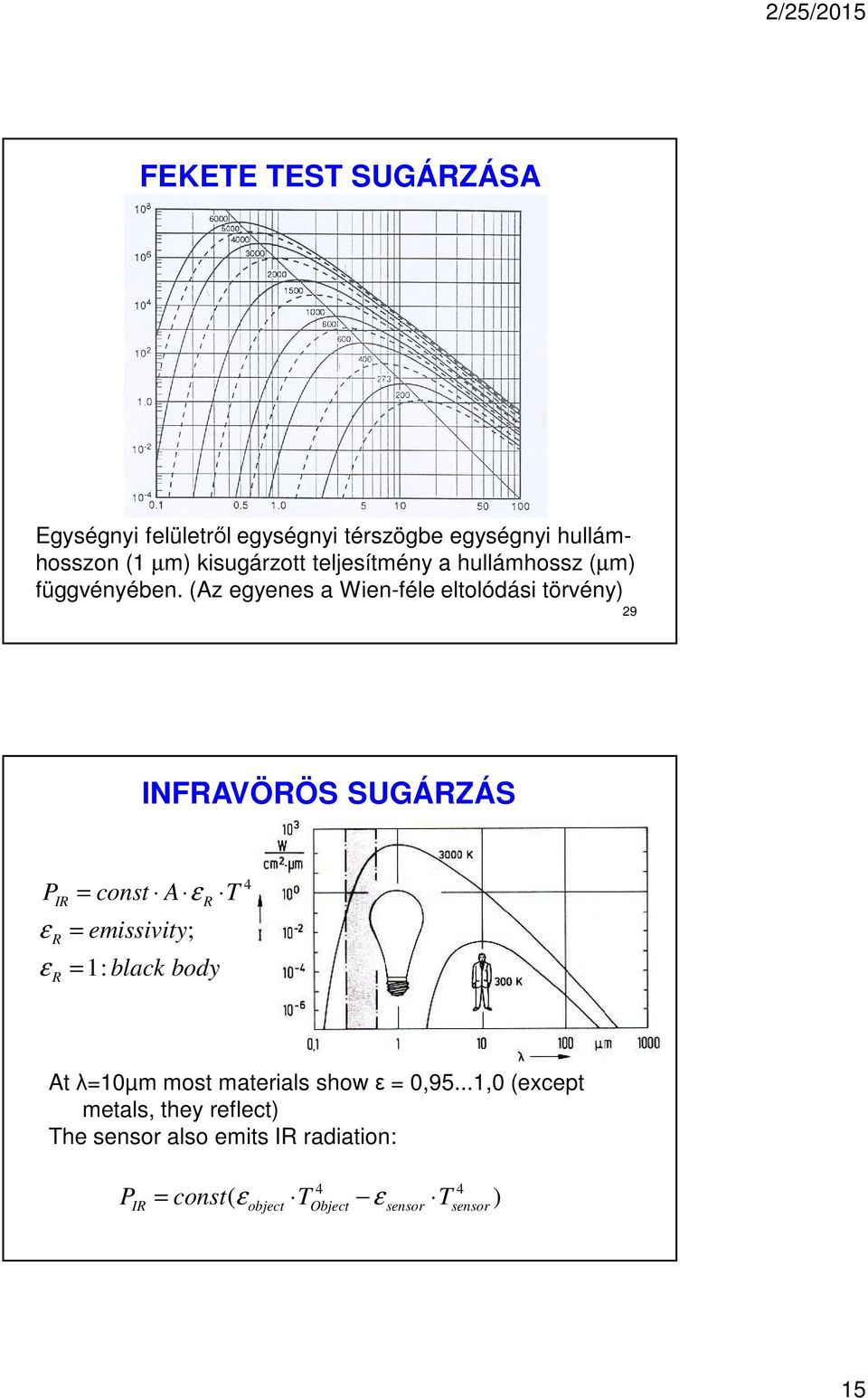 (Az egyenes a Wien-féle eltolódási törvény) 29 INFRAVÖRÖS SUGÁRZÁS P IR = const A ε T ε R = emissivity; ε = 1:
