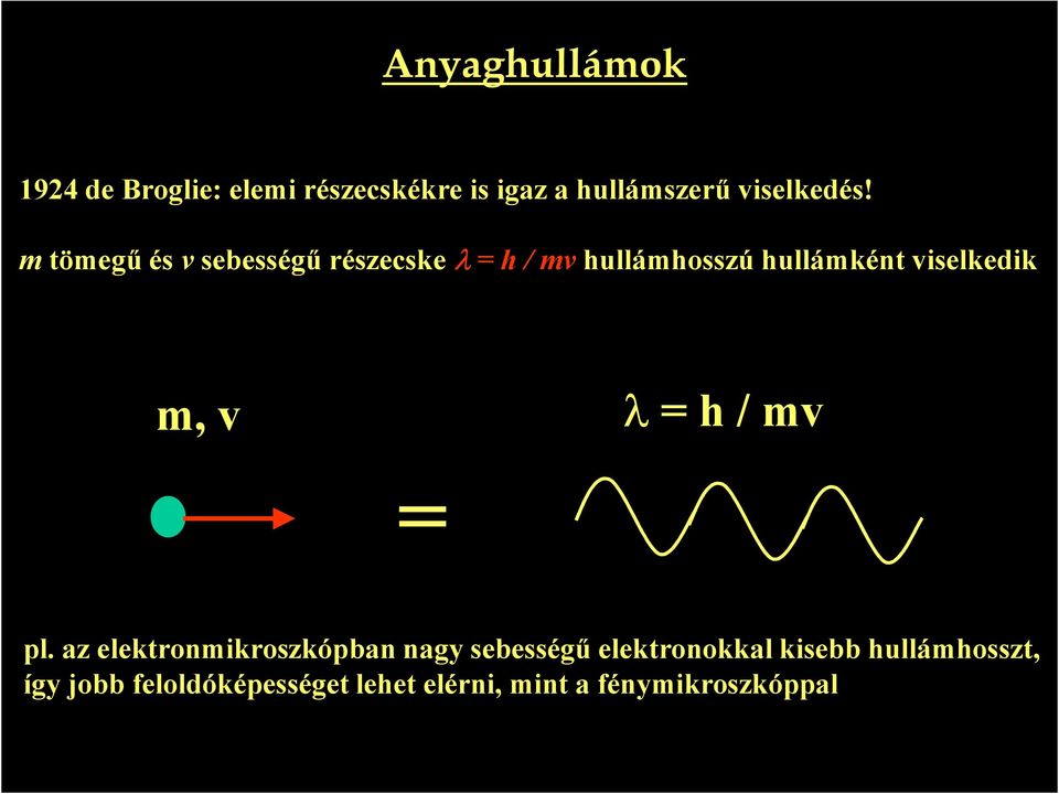 m tömegű és v sebességű részecske λ = h / mv hullámhosszú hullámként viselkedik