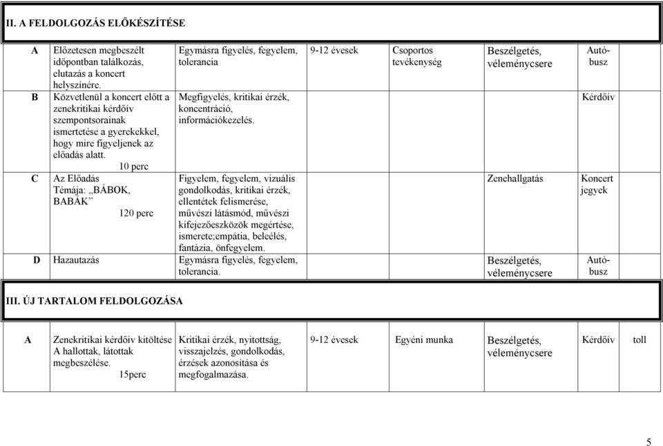 10 perc z Előadás Témája: BÁBOK, BBÁK 120 perc Egymásra figyelés, fegyelem, tolerancia Megfigyelés, kritikai érzék, koncentráció, információkezelés.