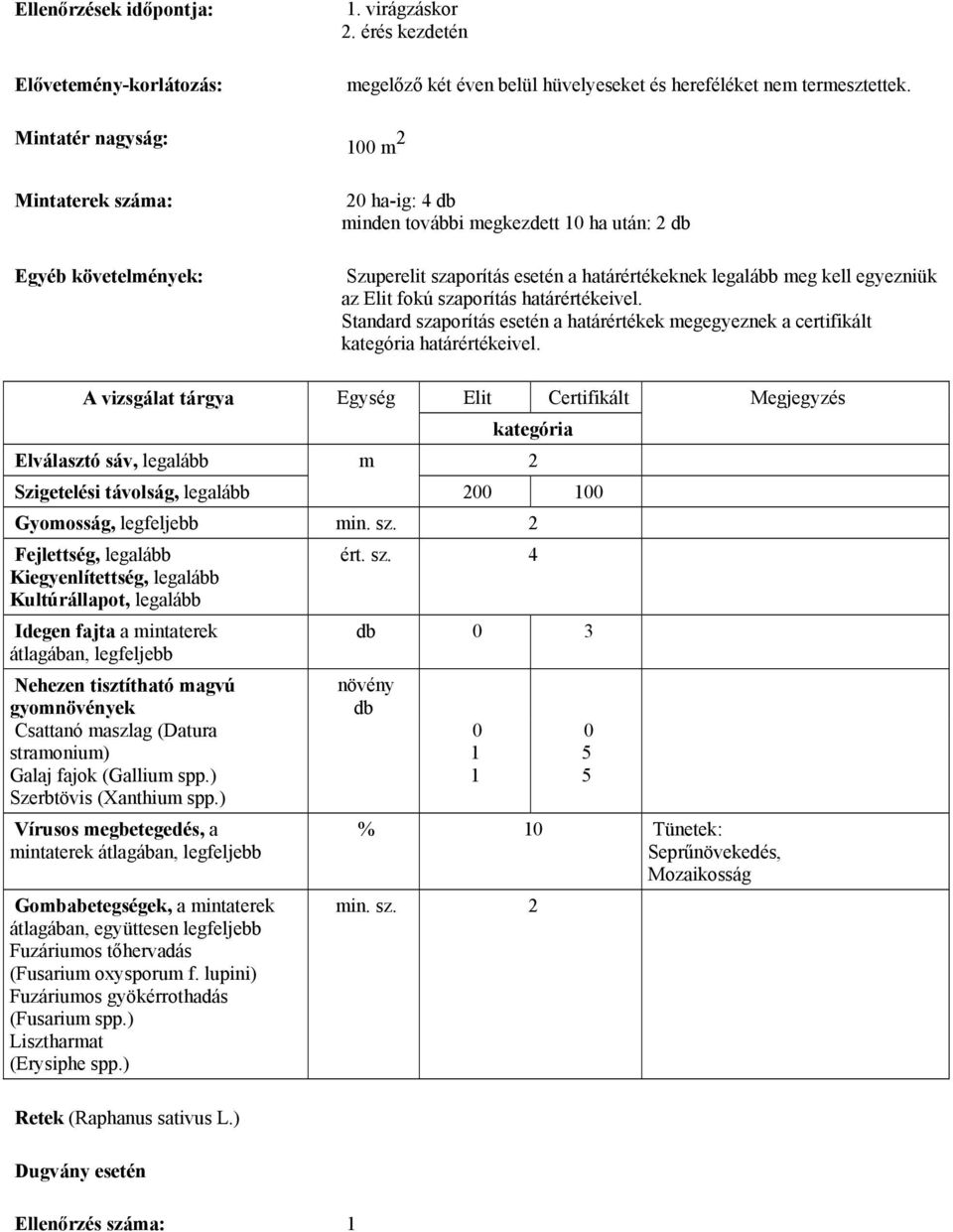 100 m 2 20 ha-ig: 4 db minden további megkezdett 10 ha után: 2 db Szuperelit szaporítás esetén a határértékeknek legalább meg kell egyezniük az Elit fokú szaporítás határértékeivel.