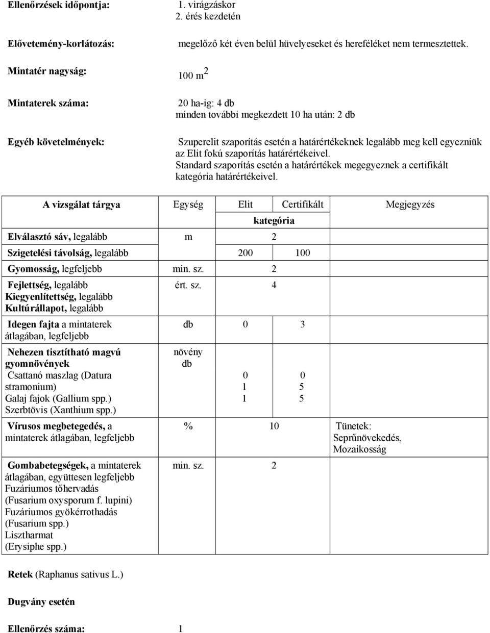 100 m 2 20 ha-ig: 4 db minden további megkezdett 10 ha után: 2 db Szuperelit szaporítás esetén a határértékeknek legalább meg kell egyezniük az Elit fokú szaporítás határértékeivel.