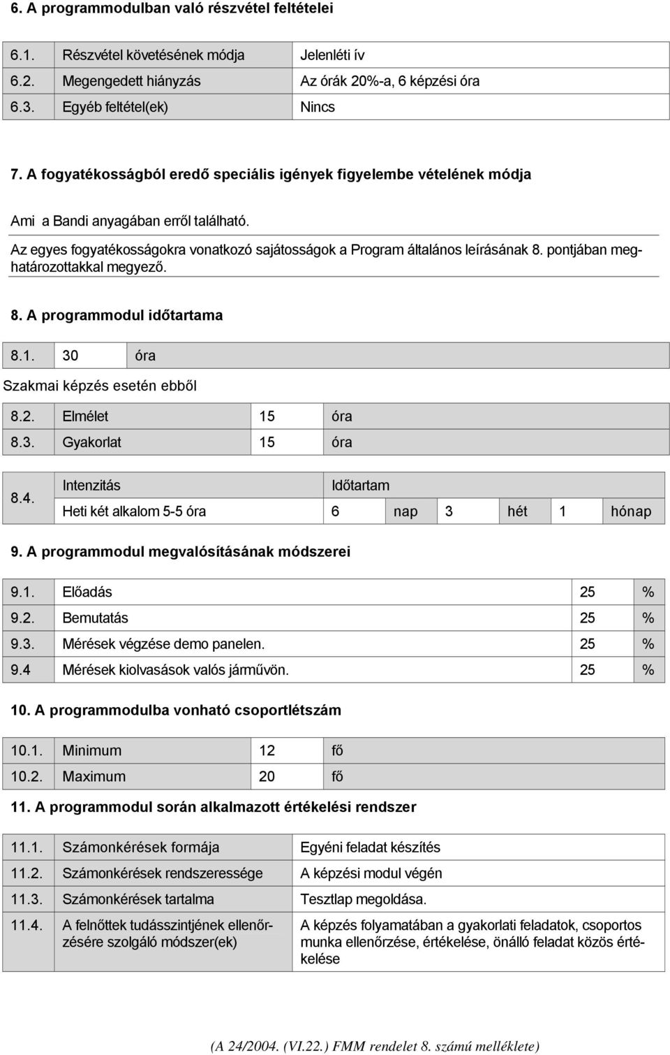 pontjában meghatározottakkal megyező. 8. A programmodul időtartama 8.1. 30 óra Szakmai képzés esetén ebből 8.2. Elmélet 15 óra 8.3. Gyakorlat 15 óra 8.4.