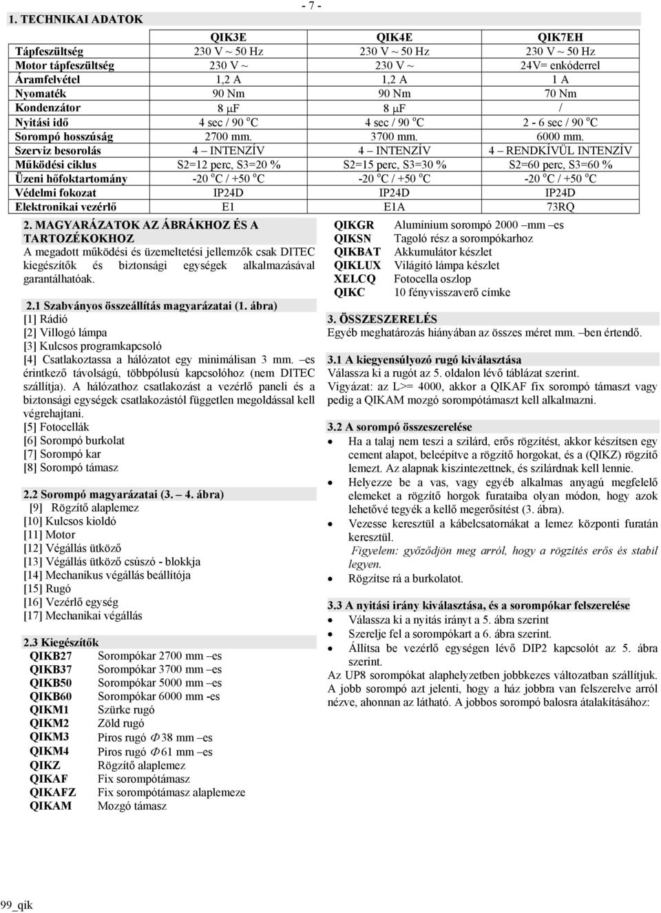 Szerviz besorolás 4 INTENZÍV 4 INTENZÍV 4 RENDKÍVÜL INTENZÍV Működési ciklus S2=12 perc, S3=20 % S2=15 perc, S3=30 % S2=60 perc, S3=60 % Üzeni hőfoktartomány -20 o C / +50 o C -20 o C / +50 o C -20 o