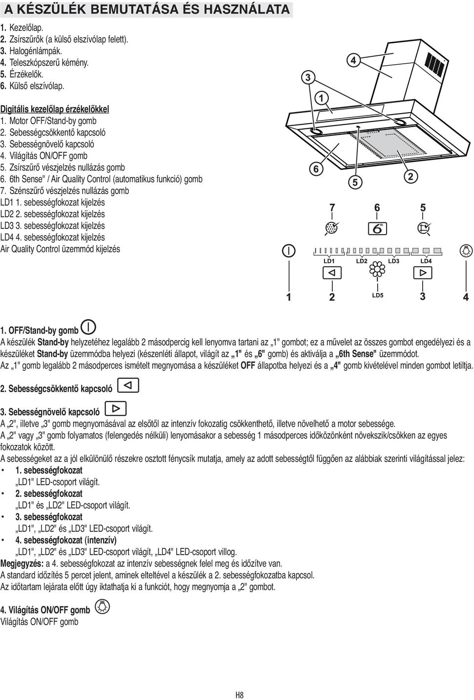 6th Sense" / Air Quality Control (automatikus funkció) gomb 7. Szénszűrő vészjelzés nullázás gomb LD1 1. sebességfokozat kijelzés LD2 2. sebességfokozat kijelzés LD3 3. sebességfokozat kijelzés LD4 4.