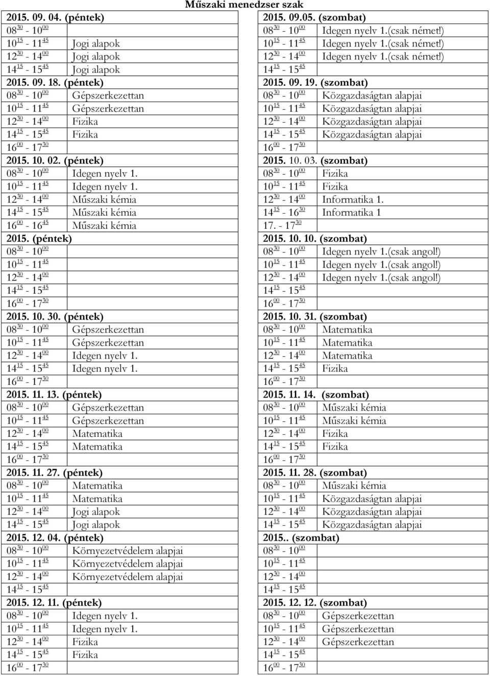 45 Fizika 14 15-15 45 Közgazdaságtan alapjai 2015. 10. 02. (péntek) 2015. 10. 03. (szombat) 08 30-10 00 Idegen nyelv 1. 08 30-10 00 Fizika 10 15-11 45 Idegen nyelv 1.