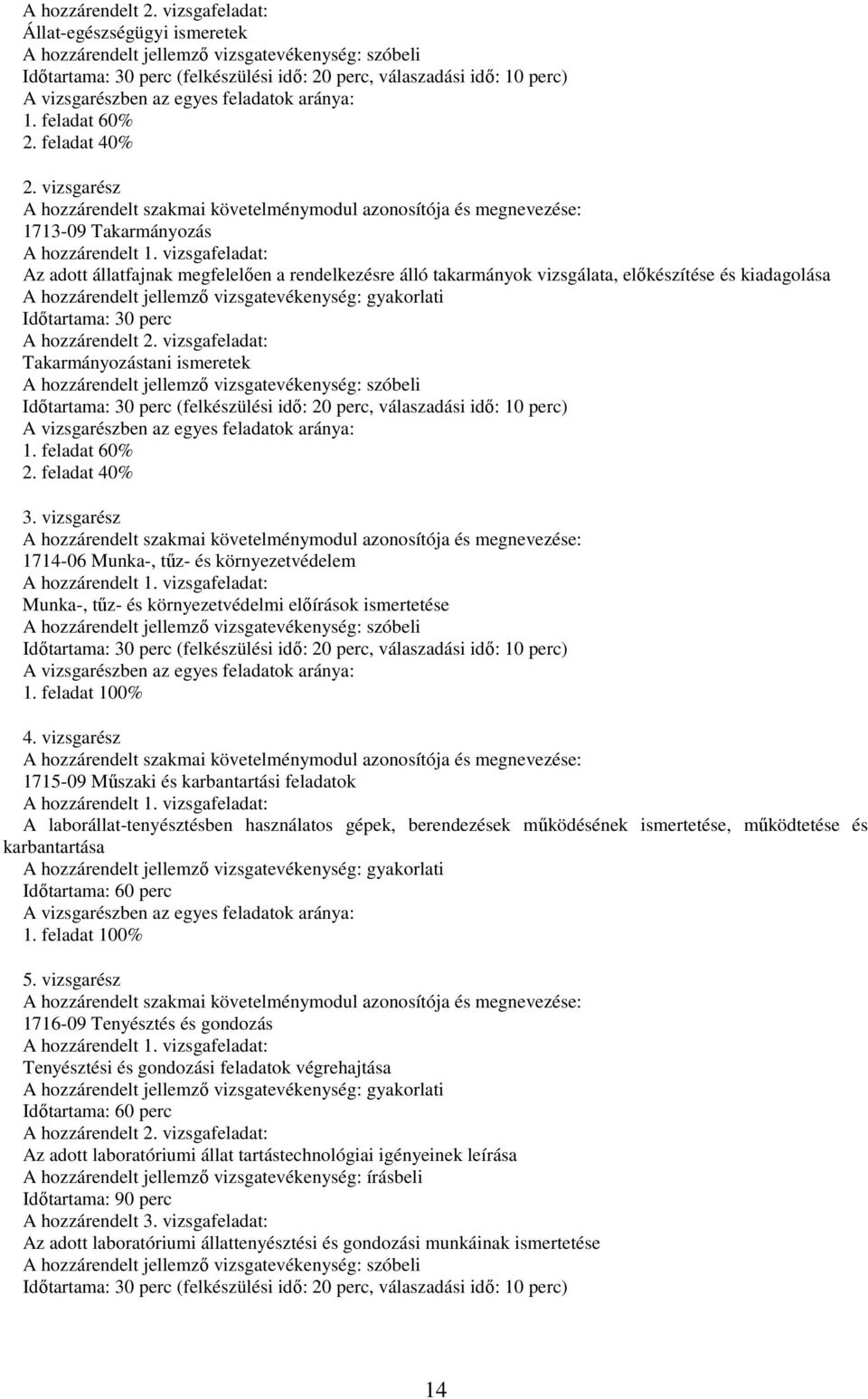 feladatok aránya: 1. feladat 60% 2. feladat 40% 2. vizsgarész A hozzárendelt szakmai követelménymodul azonosítója és megnevezése: 1713-09 Takarmányozás A hozzárendelt 1.