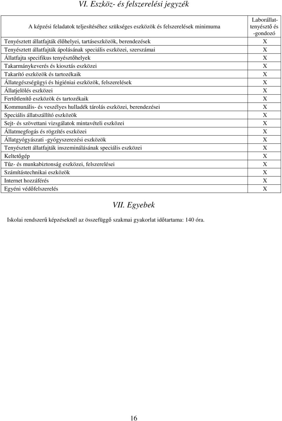 eszközök, felszerelések Állatjelölés eszközei Fertőtlenítő eszközök és tartozékaik Kommunális- és veszélyes hulladék tárolás eszközei, berendezései Speciális állatszállító eszközök Sejt- és