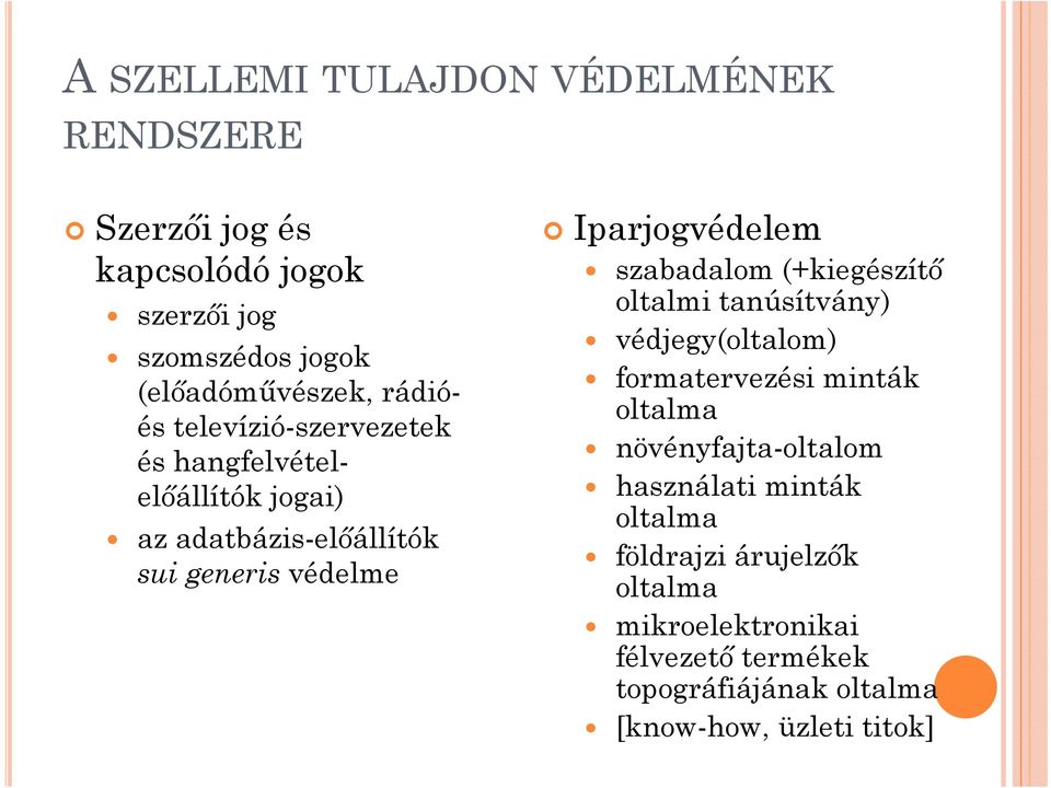 szabadalom (+kiegészítő oltalmi tanúsítvány) védjegy(oltalom) formatervezési minták oltalma növényfajta-oltalom használati