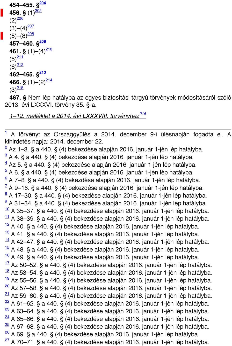 december 9-i ülésnapján fogadta el. A kihirdetés napja: 2014. december 22. 2 Az 1 3. a 440. (4) bekezdése alapján 2016. január 1-jén lép hatályba. 3 A 4. a 440. (4) bekezdése alapján 2016. január 1-jén lép hatályba. 4 Az 5.