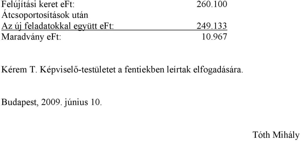 eft: 249.133 Maradvány eft: 10.967 Kérem T.