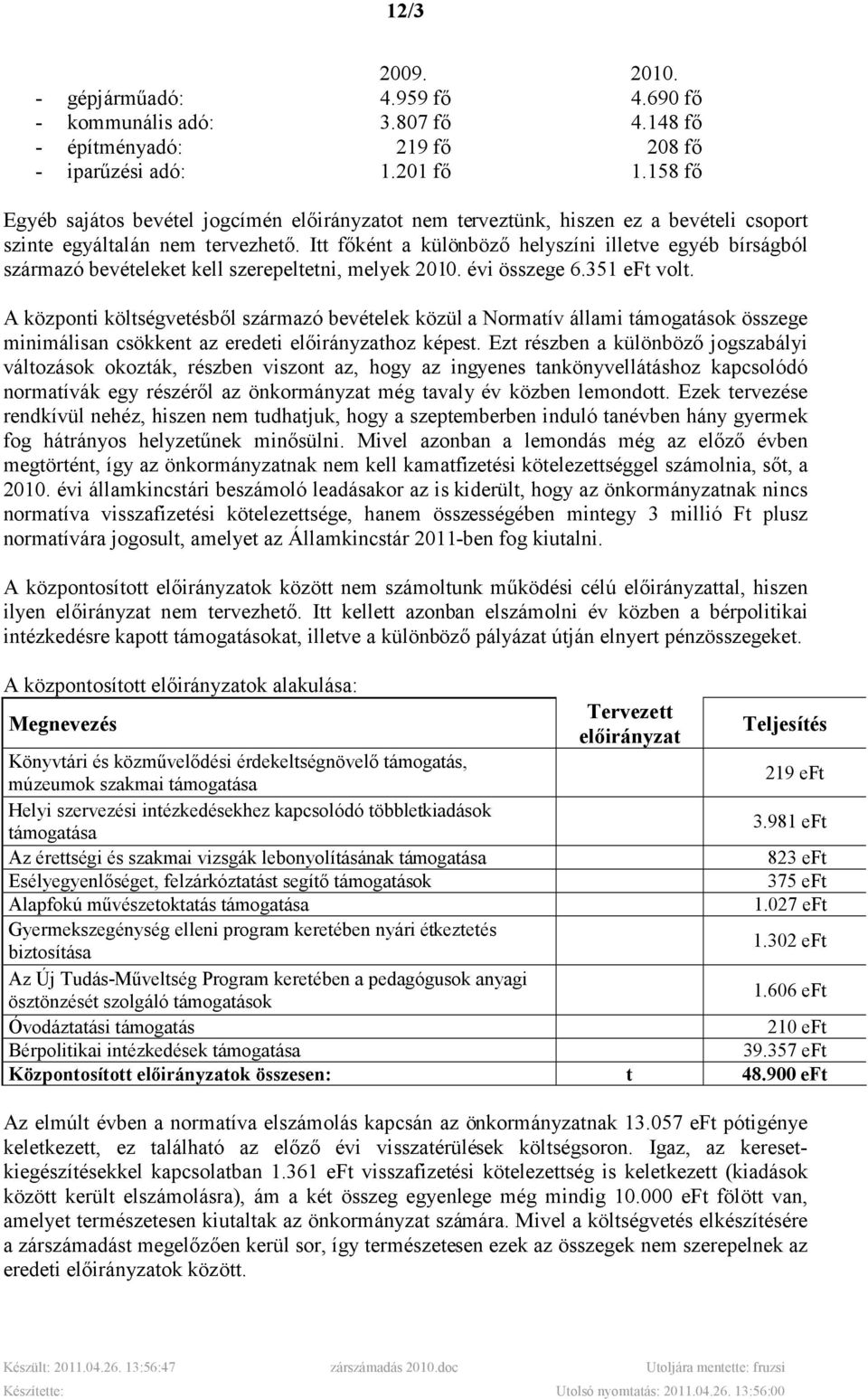 Itt fıként a különbözı helyszíni illetve egyéb bírságból származó bevételeket kell szerepeltetni, melyek 2010. évi összege 6.351 eft volt.